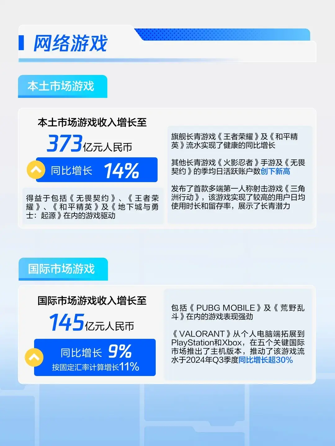 无畏契约国服上线__无畏契约公测