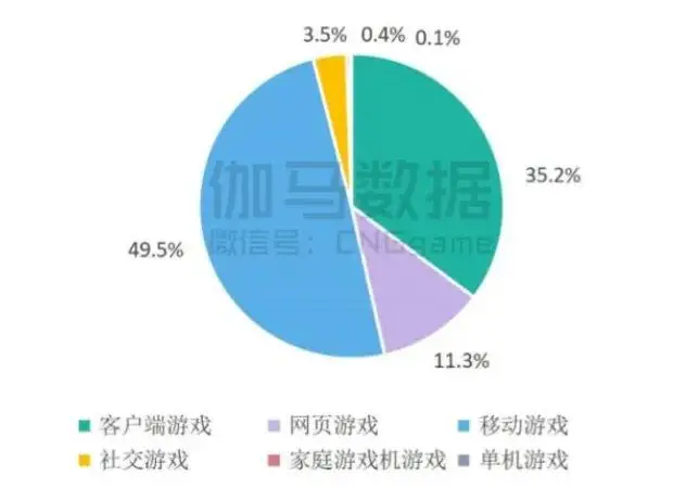 中国玩家看不起国产厂商？刻板印象，早该变了_中国玩家看不起国产厂商？刻板印象，早该变了_