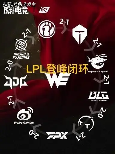 LPL登峰组闭环陀螺俱乐部再添新成员？WE战队能否抓住最后机会