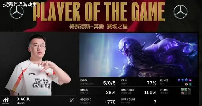 _LPL登峰闭环陀螺俱乐部，九支战队加入，Tian打破心魔_LPL登峰闭环陀螺俱乐部，九支战队加入，Tian打破心魔
