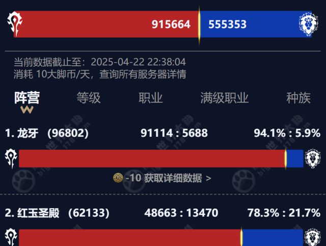 魔兽世界徽章涨价__魔兽世界徽章价格2021