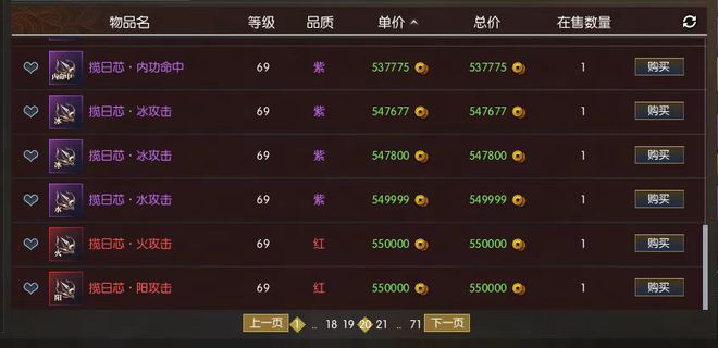 花299块拿了黄金服吃大肉资格,每周稳定赚300,划算吗?_花299块拿了黄金服吃大肉资格,每周稳定赚300,划算吗?_