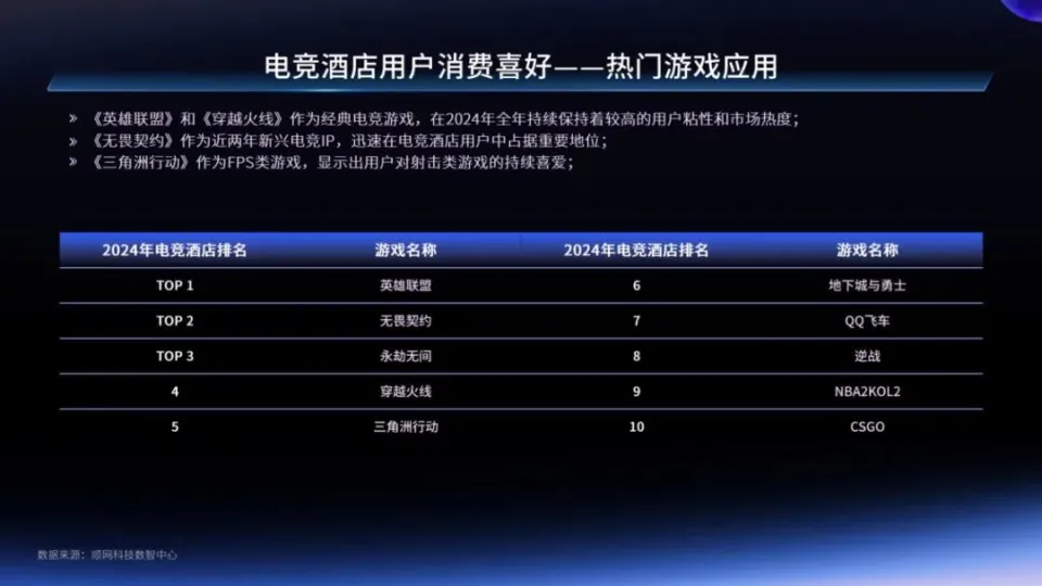 电竞体验店是什么__电竞实体店是做什么的