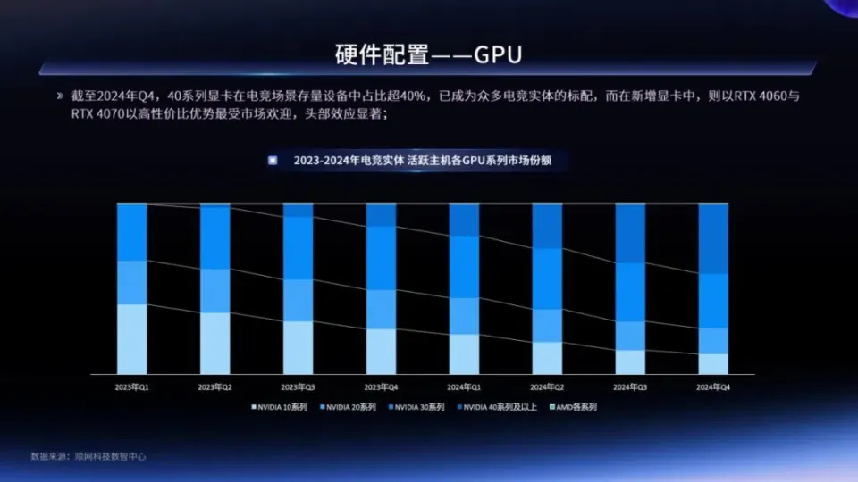 电竞体验店是什么__电竞实体店是做什么的