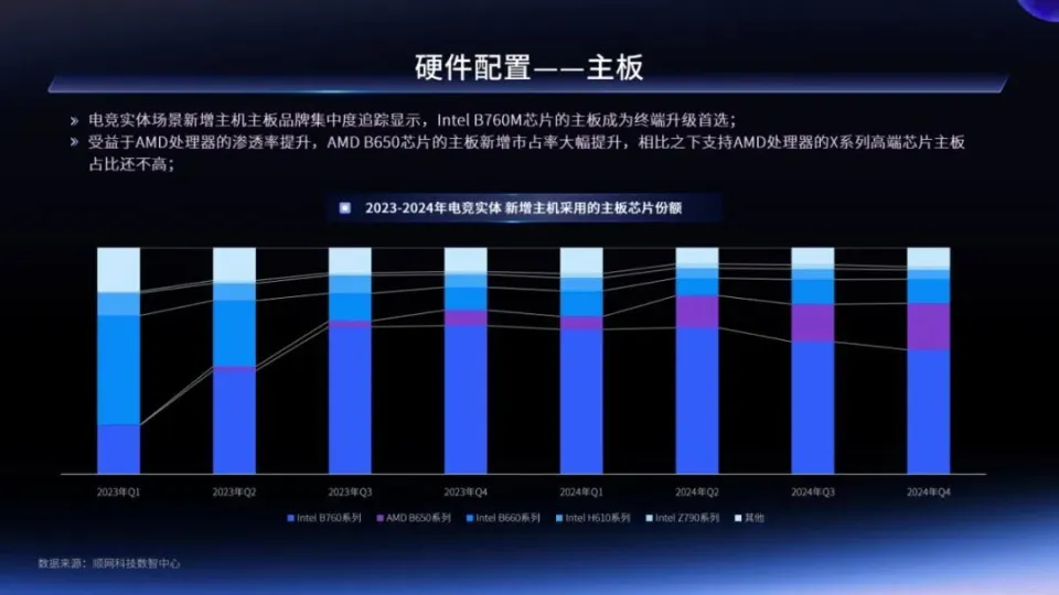 电竞体验店是什么_电竞实体店是做什么的_