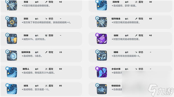 洛克王国最强遗传雪灵兽_洛克王国雪灵兽哪里抓2020_