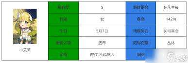 永夜降临小艾芙培养终极指南！如何让她成为你的最强战力？