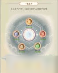 想不想修真神游天地秘术究竟在哪获得？探索隐藏仙境，解锁强大力量