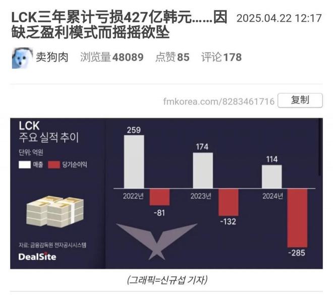 _无虎牙转播LCK韩国人血亏！RNG史一辅回归，加入WBG联手老队友_无虎牙转播LCK韩国人血亏！RNG史一辅回归，加入WBG联手老队友