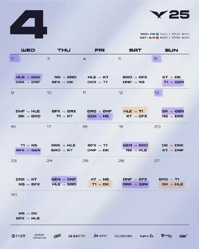 LCK第二阶段激战正酣！NS横扫BFX，沙皇完美发挥引爆全场