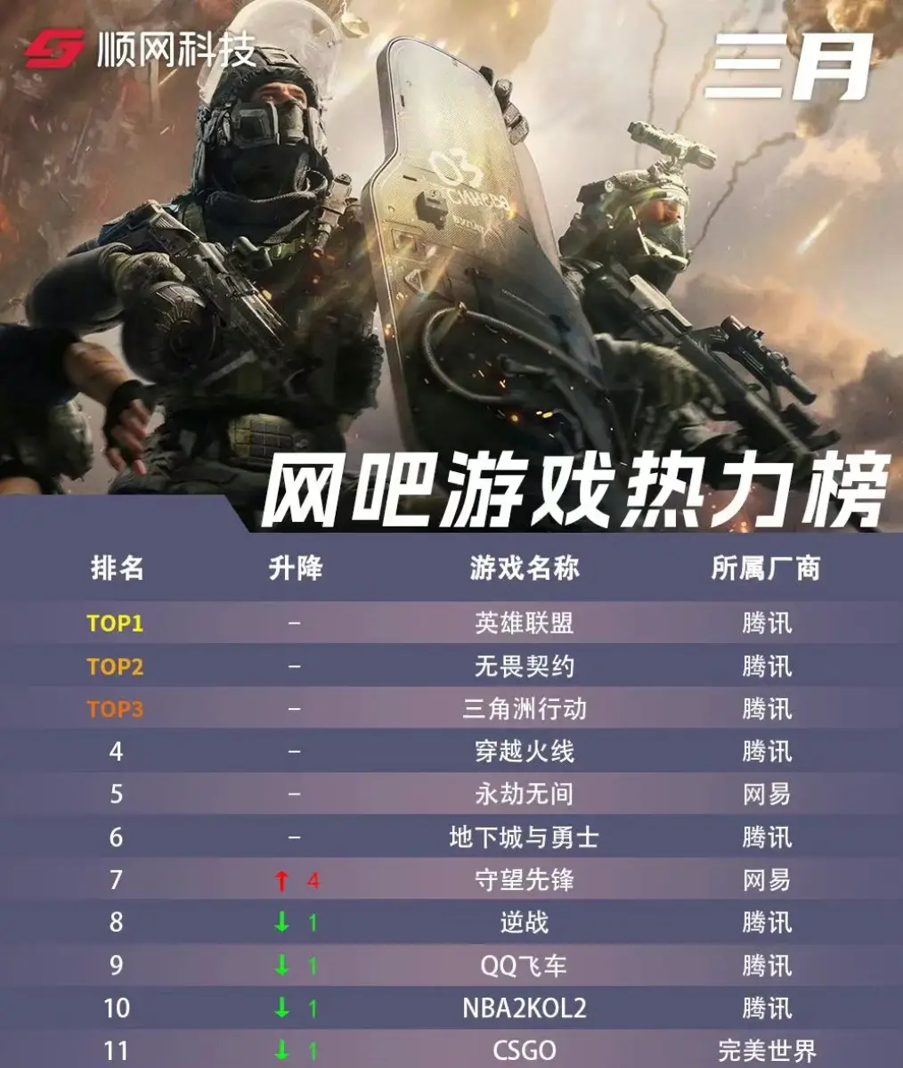 _腾讯2002年值多少钱_腾讯二十年