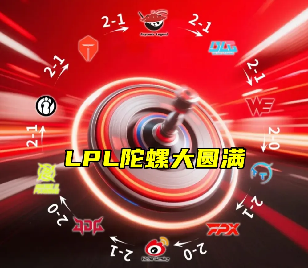 LPL陀螺大圆满，真错怪TES了？MSI三冠辅助回归，被爆加盟WBG执教_LPL陀螺大圆满，真错怪TES了？MSI三冠辅助回归，被爆加盟WBG执教_
