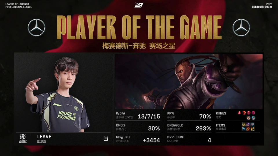 TES四连胜领跑LPL！Kanavi收获13个MVP！真野核！_TES四连胜领跑LPL！Kanavi收获13个MVP！真野核！_