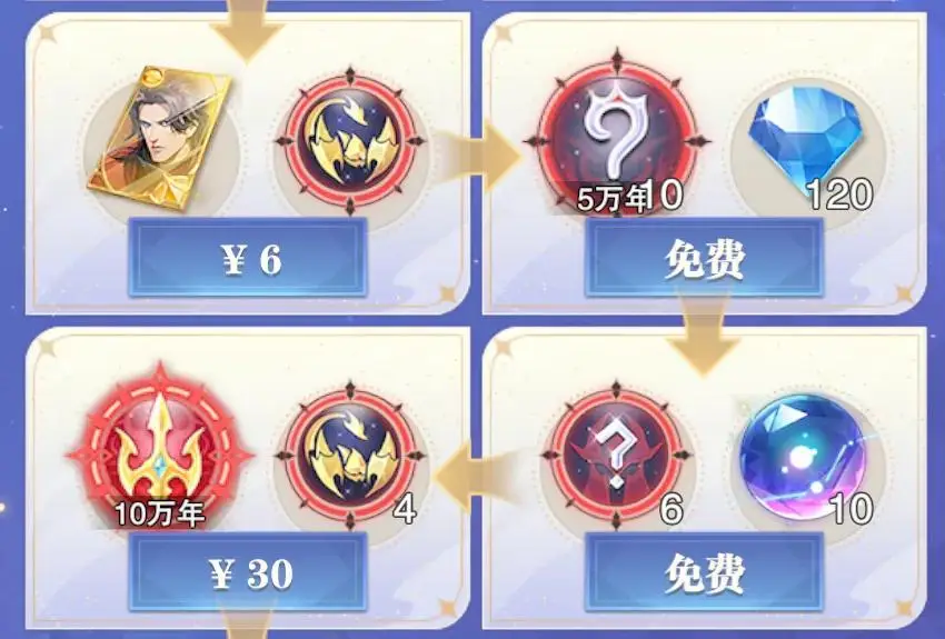 魂师对决：情绪/灵眸好礼活动分析！这波凶兽的价格是要卖上天？_魂师对决：情绪/灵眸好礼活动分析！这波凶兽的价格是要卖上天？_