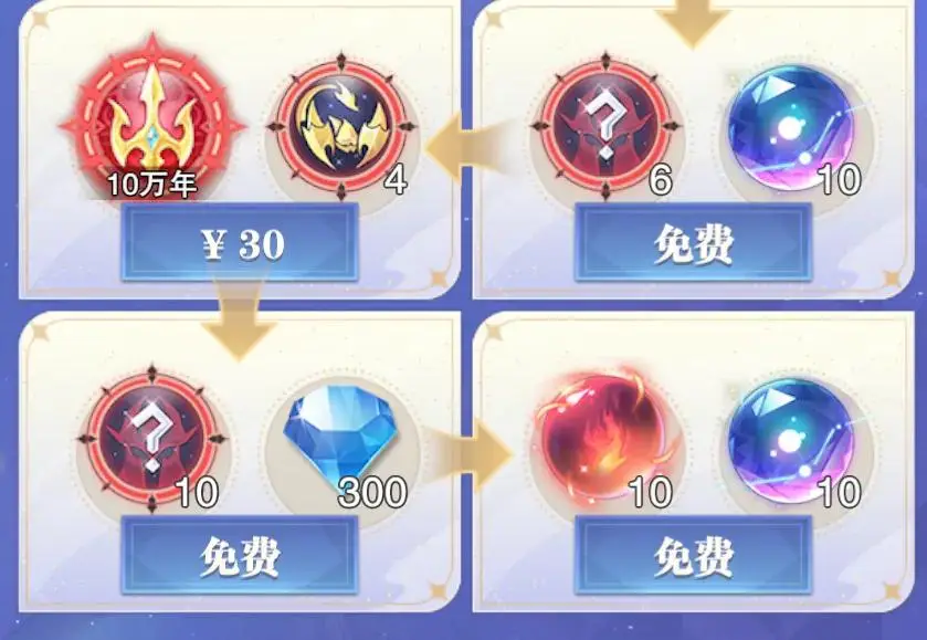 _魂师对决：情绪/灵眸好礼活动分析！这波凶兽的价格是要卖上天？_魂师对决：情绪/灵眸好礼活动分析！这波凶兽的价格是要卖上天？