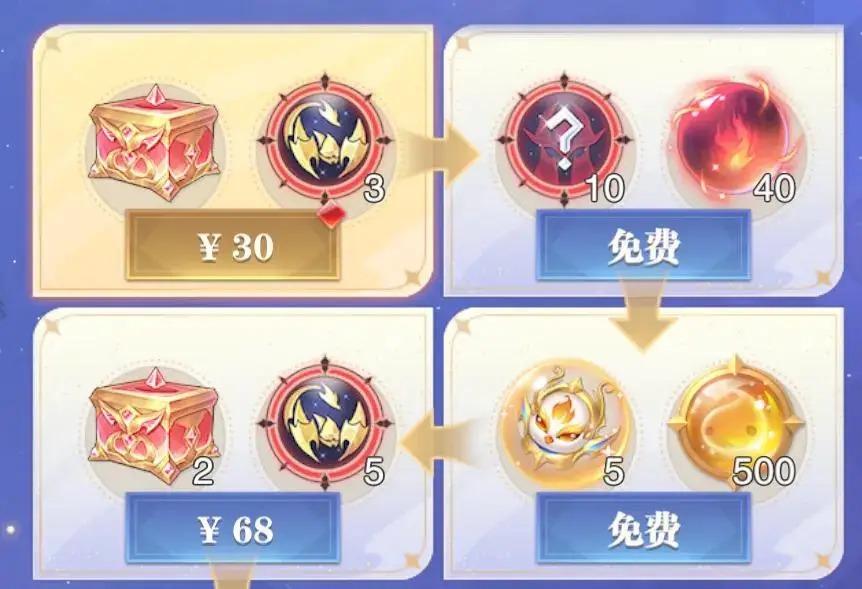 魂师对决：情绪/灵眸好礼活动分析！这波凶兽的价格是要卖上天？_魂师对决：情绪/灵眸好礼活动分析！这波凶兽的价格是要卖上天？_