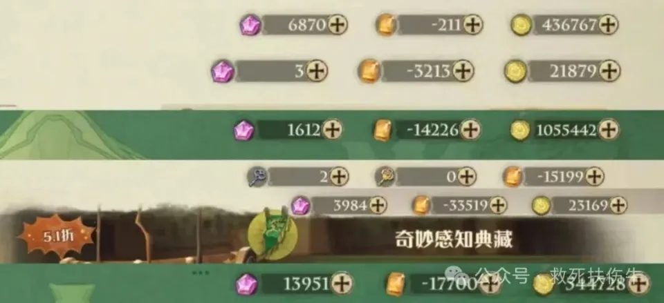 哈利波特觉醒特别报道_哈利波特魔法觉醒失误_