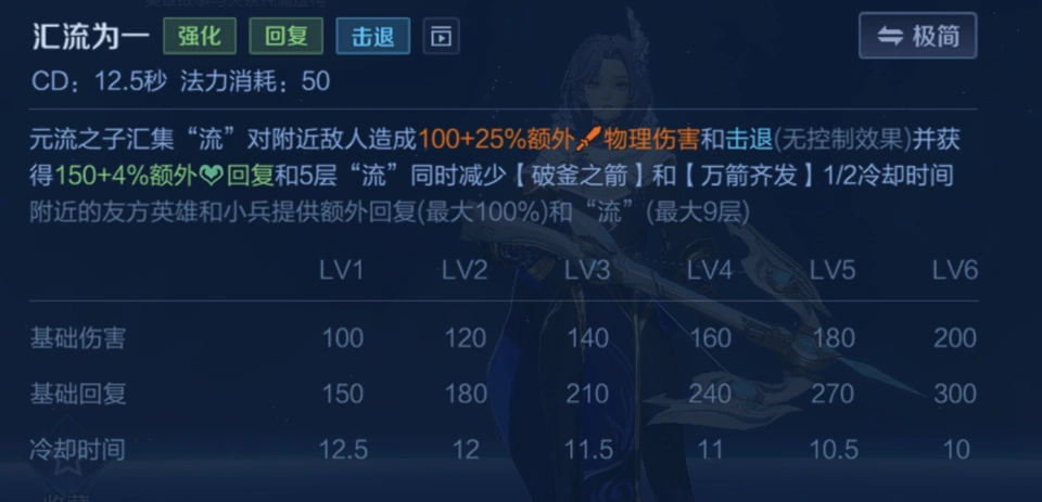 射手铭文怎么配伤害最高__射手铭文最强铭文