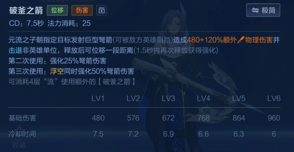 _射手铭文怎么配伤害最高_射手铭文最强铭文