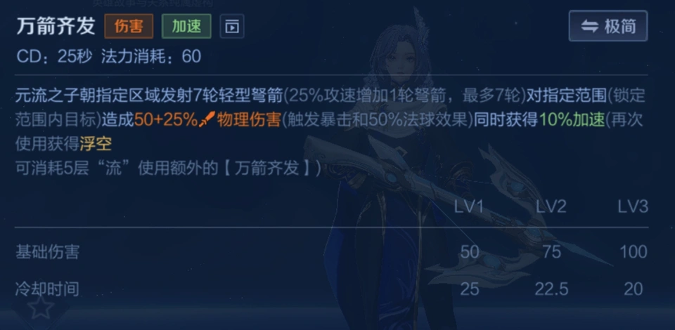 射手铭文最强铭文_射手铭文怎么配伤害最高_