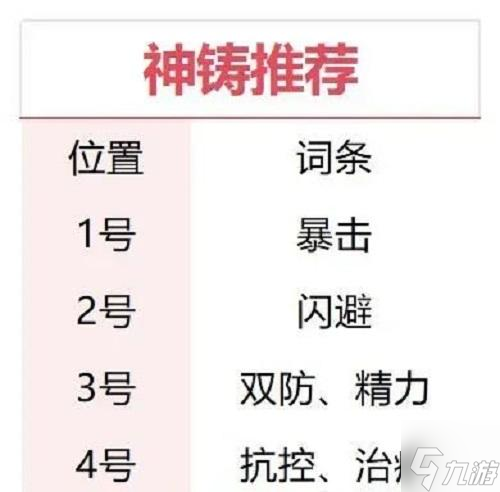 仙剑奇侠传忆情_仙剑奇侠传忆仙攻略_