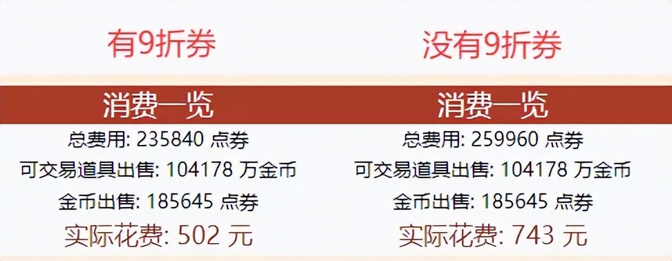 时装选择_时装怎么获得_
