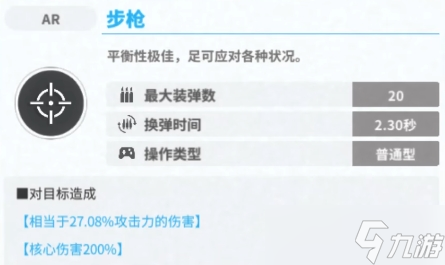 胜利女神新希望！白雪公主技能大揭秘，她的爆发伤害竟超1000%
