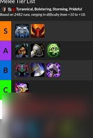 wow9.0各职业盟约__魔兽世界最强盟约