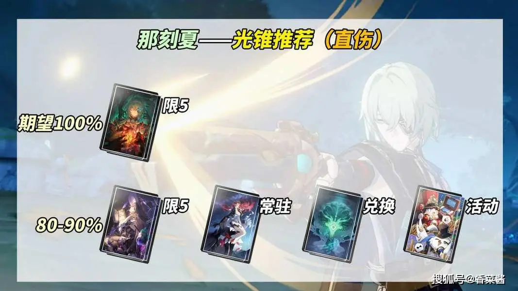 崩坏星穹铁道那刻夏光锥怎么选？直伤C、副C、击破玩法全解析