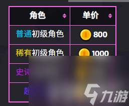噬神者爆裂短剑推荐__少年西游记红法术选择