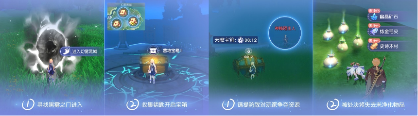 幻雾黑域孤狼打架王！如何在险恶副本中独步天下？