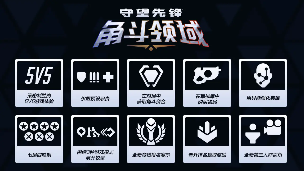 守望先锋之巅峰mvp__守望先锋巅峰赛