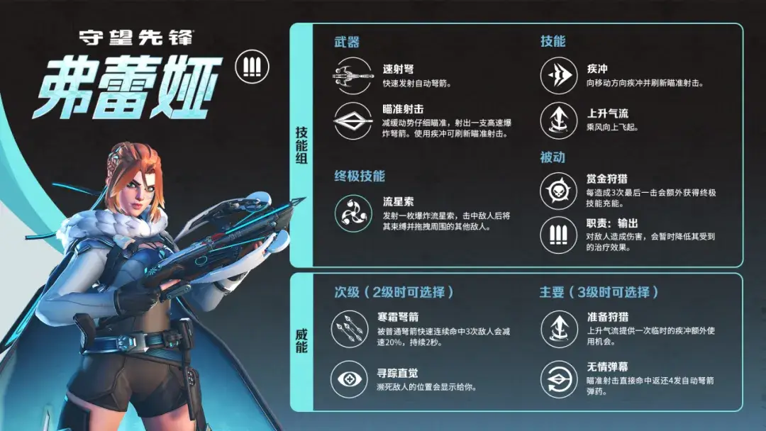 守望先锋之巅峰mvp_守望先锋巅峰赛_