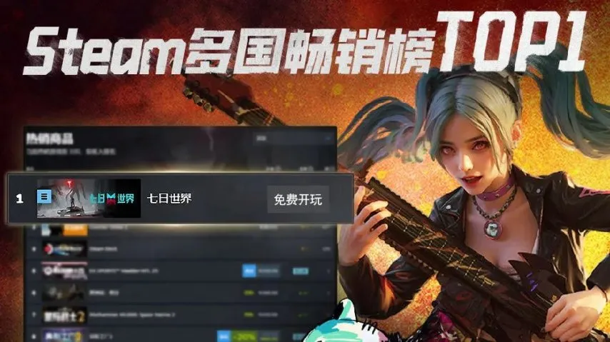 离公测仅剩1天，网易《七日世界》制作人对谈小林裕幸：开放世界该怎么做？_离公测仅剩1天，网易《七日世界》制作人对谈小林裕幸：开放世界该怎么做？_