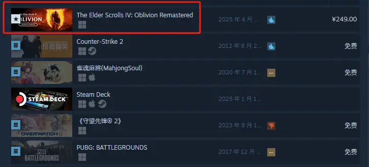 上古卷轴4RE突然发售登顶Steam榜首！B社为何毫无宣发？