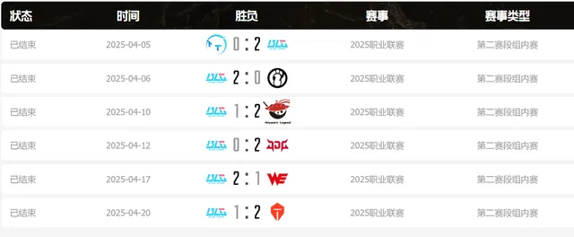中超风云全华班最强阵_盘点最强10位新人_