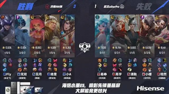 RW侠4-1eStar，无双4连MVP，fly想起小胖，SK内耗自责_RW侠4-1eStar，无双4连MVP，fly想起小胖，SK内耗自责_