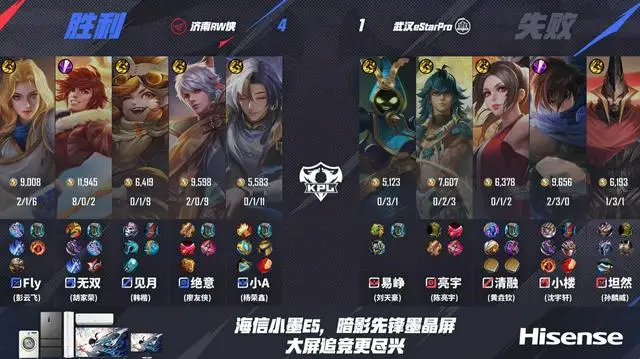RW侠4-1eStar，无双4连MVP，fly想起小胖，SK内耗自责_RW侠4-1eStar，无双4连MVP，fly想起小胖，SK内耗自责_