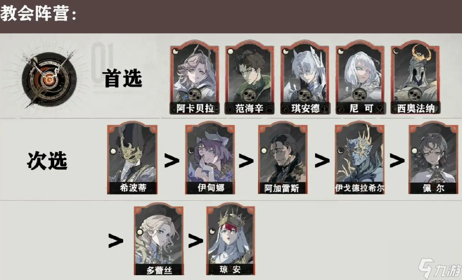 _类似祈愿人生攻略小说_星之祈愿攻略