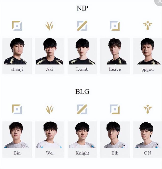 BLG、TT传打野互换；小明剑魔疑遭爆金币，婚后上交70w工资！_BLG、TT传打野互换；小明剑魔疑遭爆金币，婚后上交70w工资！_