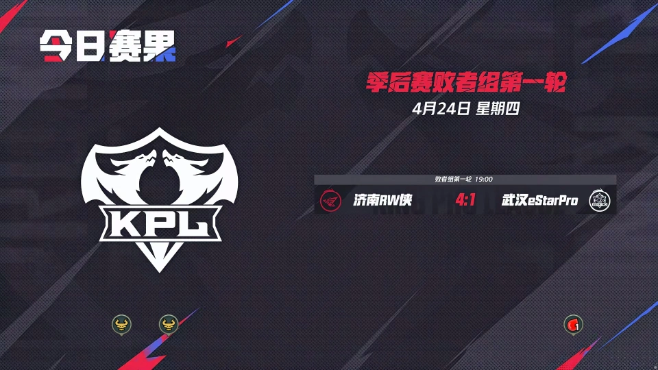 _败者组第二场，久酷三战老东家KSG，要么TES4比2，要么KSG4比3！_败者组第二场，久酷三战老东家KSG，要么TES4比2，要么KSG4比3！