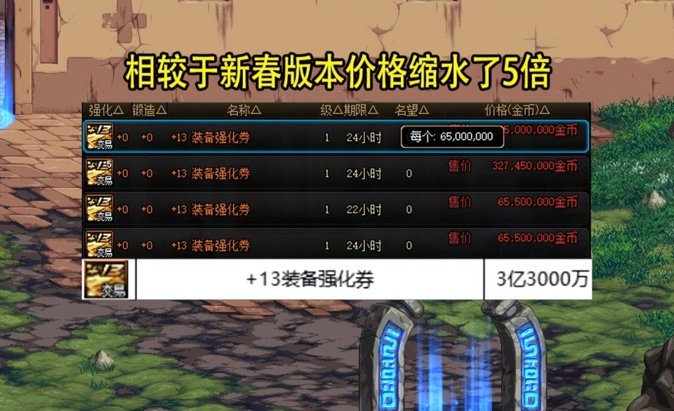 _DNF：白15武器要烂大街了？13强化券价格创历史新低，但不太现实_DNF：白15武器要烂大街了？13强化券价格创历史新低，但不太现实