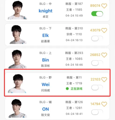 Wei离队倒计时！知情人爆料BLG与登峰组某队互换打野，小天呼声最高__Wei离队倒计时！知情人爆料BLG与登峰组某队互换打野，小天呼声最高