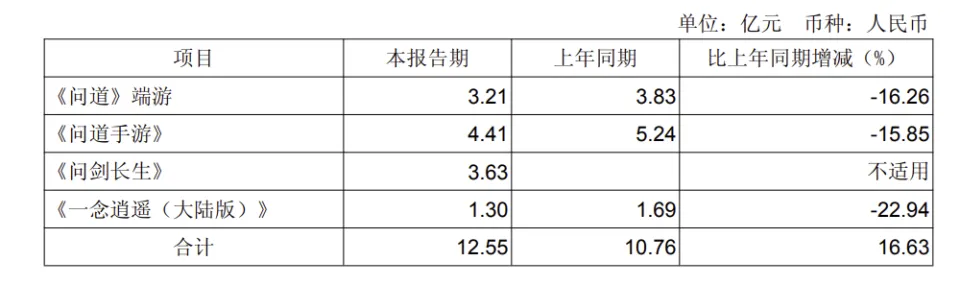 _微看圣经老版367_看照片哪款平板电脑好