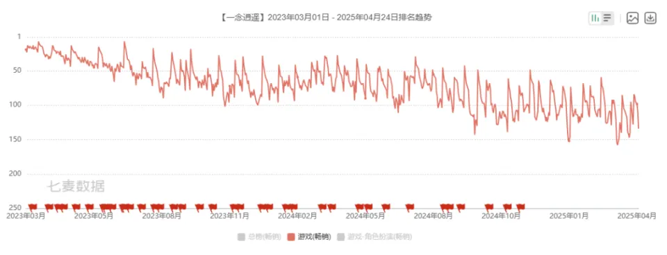 看照片哪款平板电脑好_微看圣经老版367_