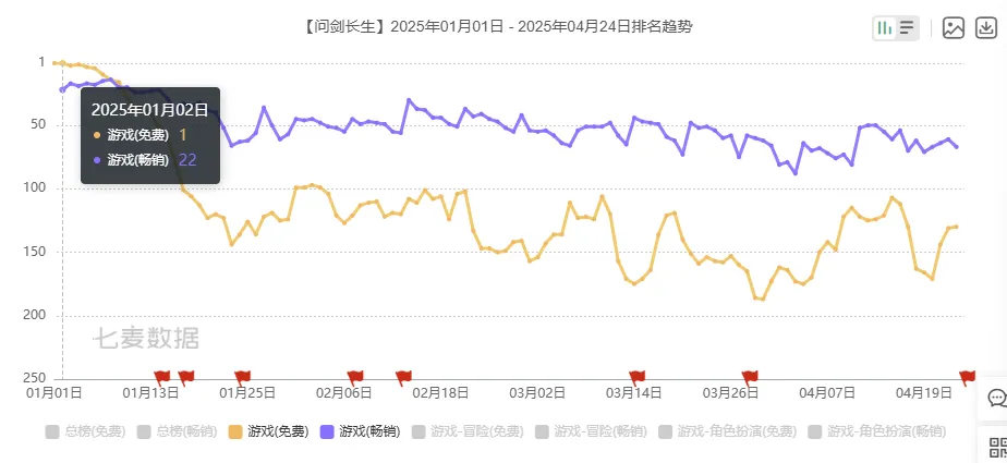 看照片哪款平板电脑好__微看圣经老版367