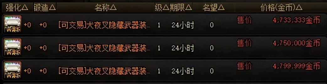 _DNF：五一套最大陷阱来了！相同时装相差2000万，千万不要买错了_DNF：五一套最大陷阱来了！相同时装相差2000万，千万不要买错了
