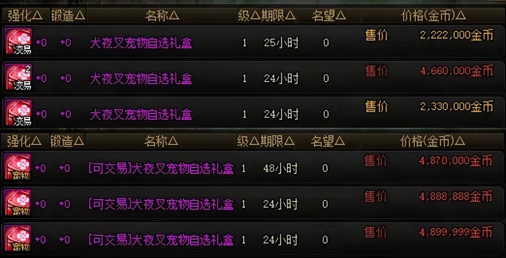 DNF：五一套最大陷阱来了！相同时装相差2000万，千万不要买错了_DNF：五一套最大陷阱来了！相同时装相差2000万，千万不要买错了_