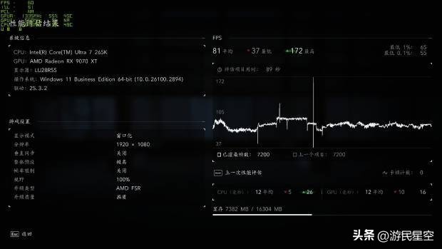 _9600显卡相当于什么级别_amd9600显卡