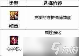 刺客徽章镶嵌什么__刺客守护珠选什么